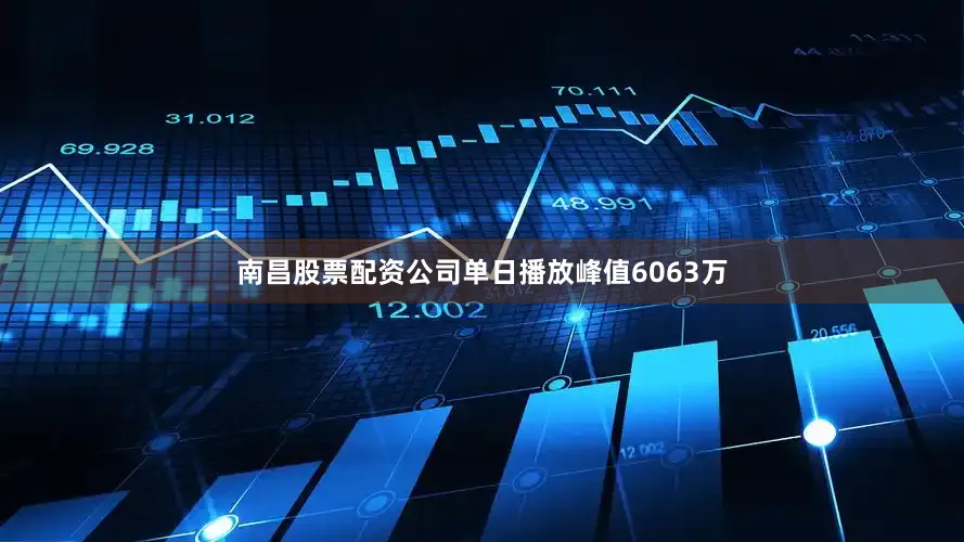 南昌股票配资公司单日播放峰值6063万