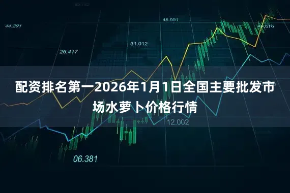 配资排名第一2026年1月1日全国主要批发市场水萝卜价格行情
