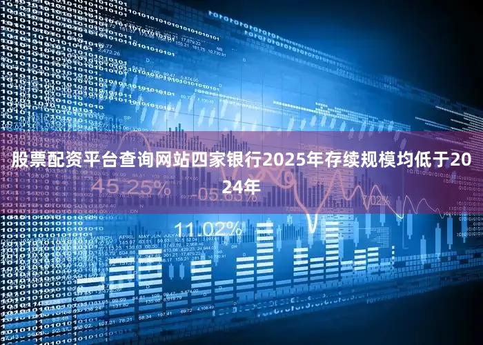 股票配资平台查询网站四家银行2025年存续规模均低于2024年